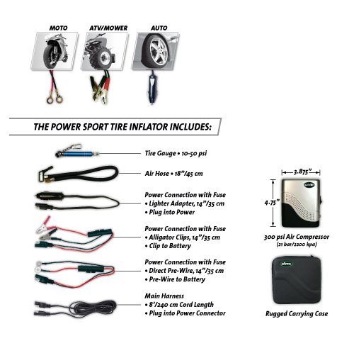 Slime Compresor Mini - Imagen 2